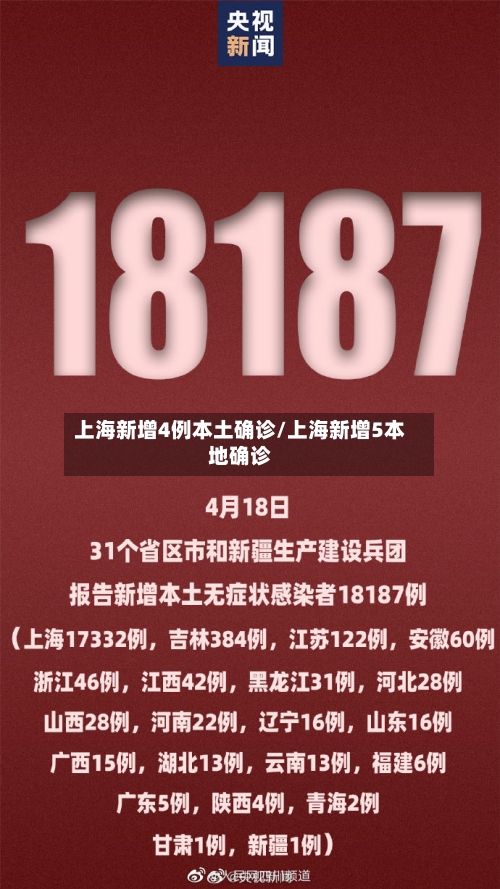 上海新增4例本土确诊/上海新增5本地确诊-第2张图片