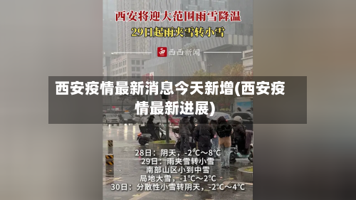 西安疫情最新消息今天新增(西安疫情最新进展)-第1张图片