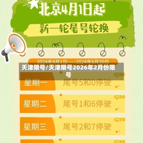 天津限号/天津限号2026年2月份限号-第3张图片