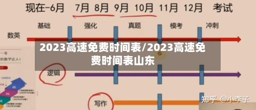 2023高速免费时间表/2023高速免费时间表山东-第2张图片