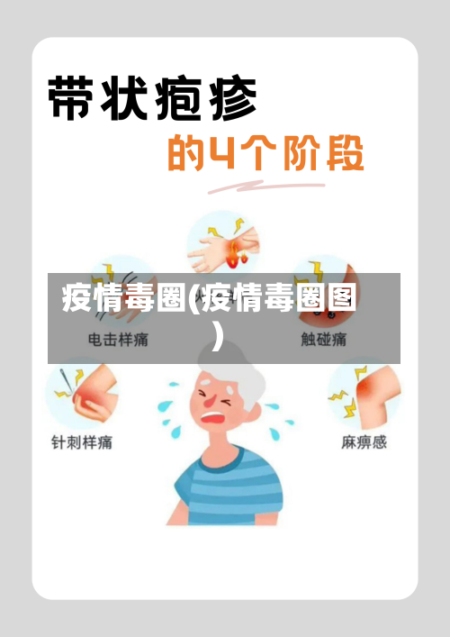 疫情毒圈(疫情毒圈图)-第2张图片