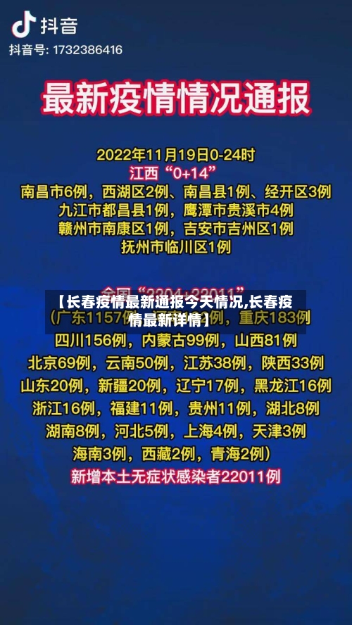 【长春疫情最新通报今天情况,长春疫情最新详情】-第1张图片