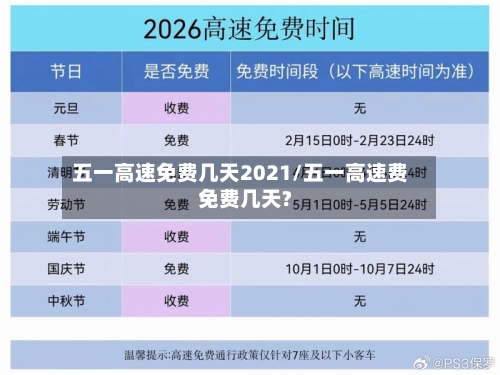 五一高速免费几天2021/五一高速费免费几天?-第1张图片