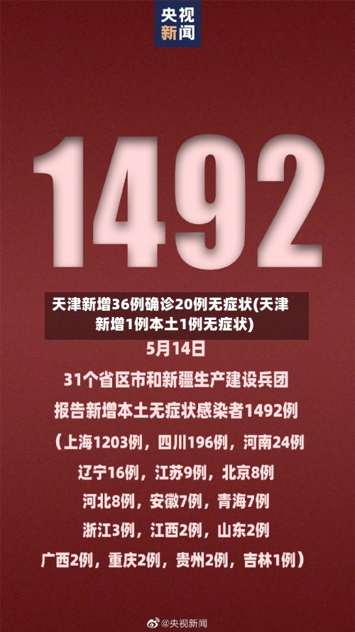 天津新增36例确诊20例无症状(天津新增1例本土1例无症状)-第2张图片