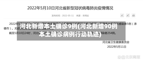 河北新增本土确诊9例(河北新增90例本土确诊病例行动轨迹)-第1张图片