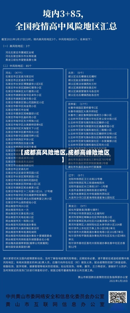 【成都高风险地区,成都高峰险地区】-第2张图片