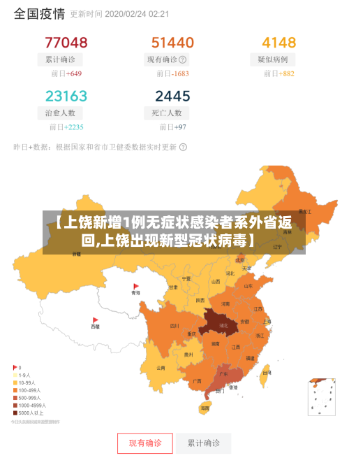 【上饶新增1例无症状感染者系外省返回,上饶出现新型冠状病毒】-第1张图片