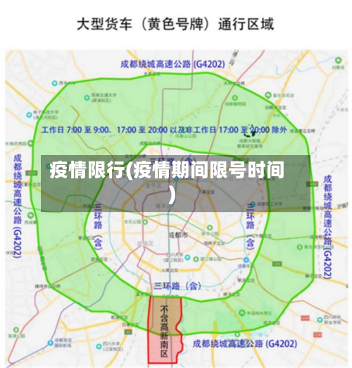 疫情限行(疫情期间限号时间)-第2张图片