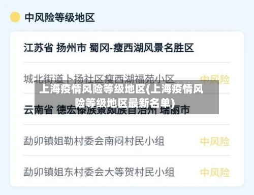 上海疫情风险等级地区(上海疫情风险等级地区最新名单)-第1张图片