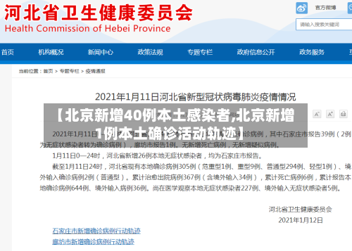 【北京新增40例本土感染者,北京新增1例本土确诊活动轨迹】-第2张图片