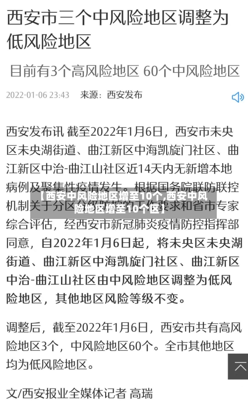 【西安中风险地区增至10个,西安中风险地区增至10个区】-第2张图片