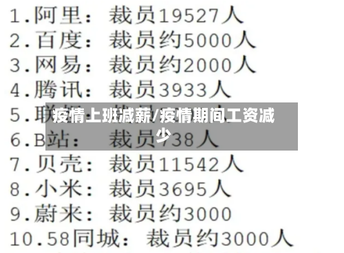 疫情上班减薪/疫情期间工资减少-第1张图片