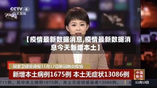 【疫情最新数据消息,疫情最新数据消息今天新增本土】-第1张图片