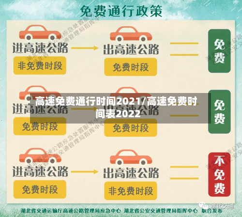 高速免费通行时间2021/高速免费时间表2022-第2张图片