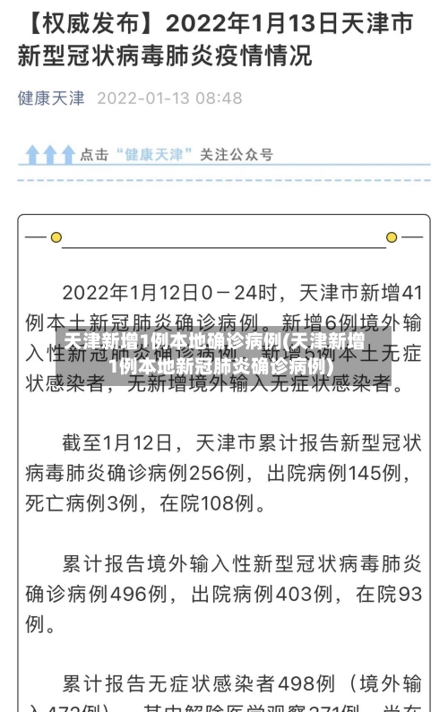 天津新增1例本地确诊病例(天津新增1例本地新冠肺炎确诊病例)-第1张图片