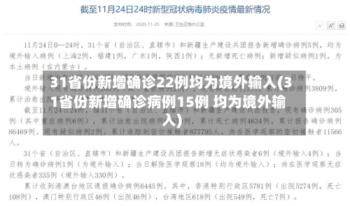 31省份新增确诊22例均为境外输入(31省份新增确诊病例15例 均为境外输入)-第1张图片