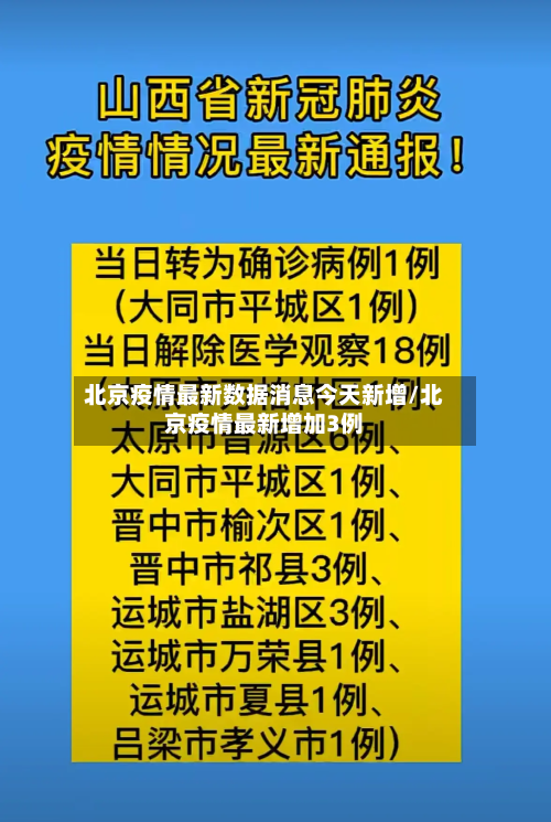 北京疫情最新数据消息今天新增/北京疫情最新增加3例-第1张图片
