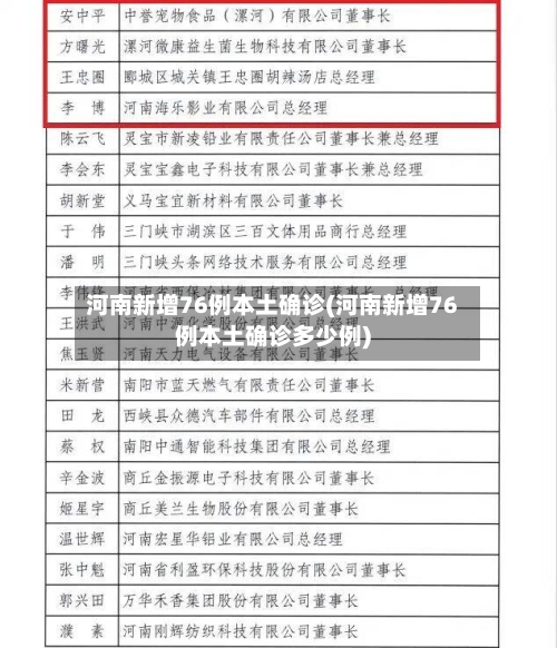 河南新增76例本土确诊(河南新增76例本土确诊多少例)-第2张图片