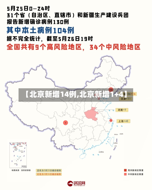 【北京新增14例,北京新增1+4】-第2张图片