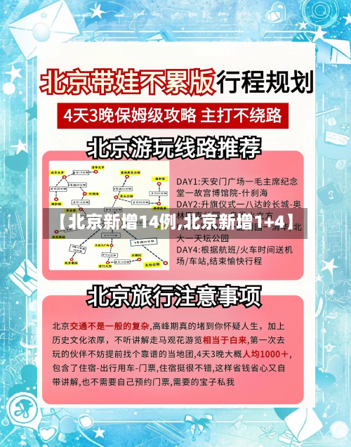 【北京新增14例,北京新增1+4】-第3张图片