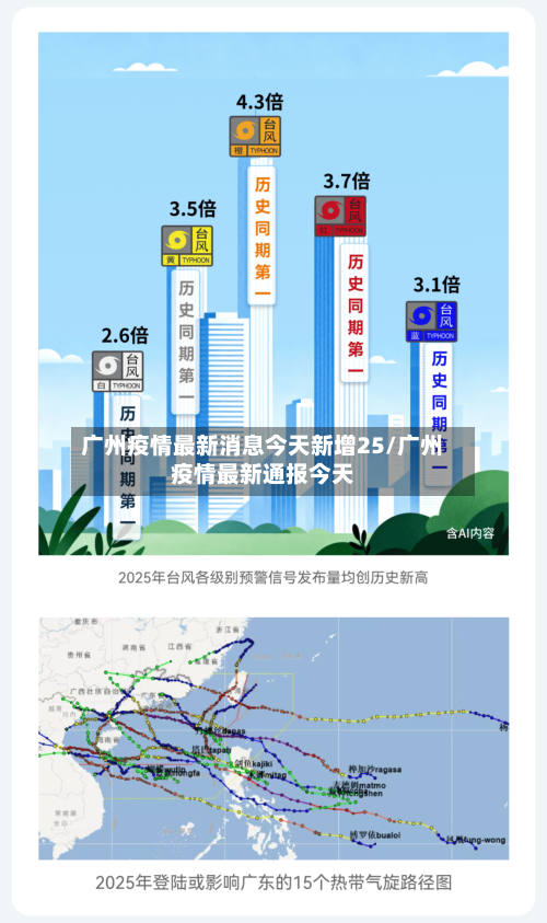 广州疫情最新消息今天新增25/广州疫情最新通报今天-第1张图片