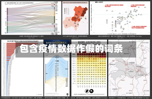 包含疫情数据作假的词条-第1张图片