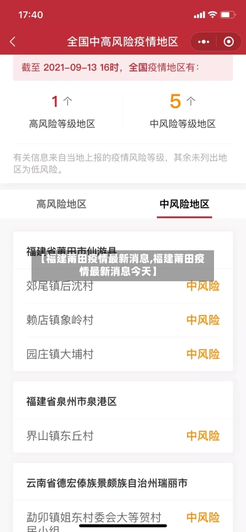 【福建莆田疫情最新消息,福建莆田疫情最新消息今天】-第2张图片