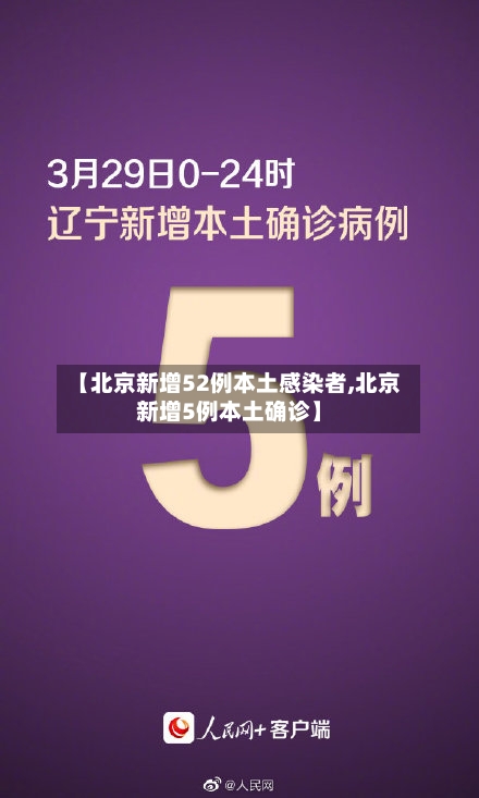 【北京新增52例本土感染者,北京新增5例本土确诊】-第2张图片