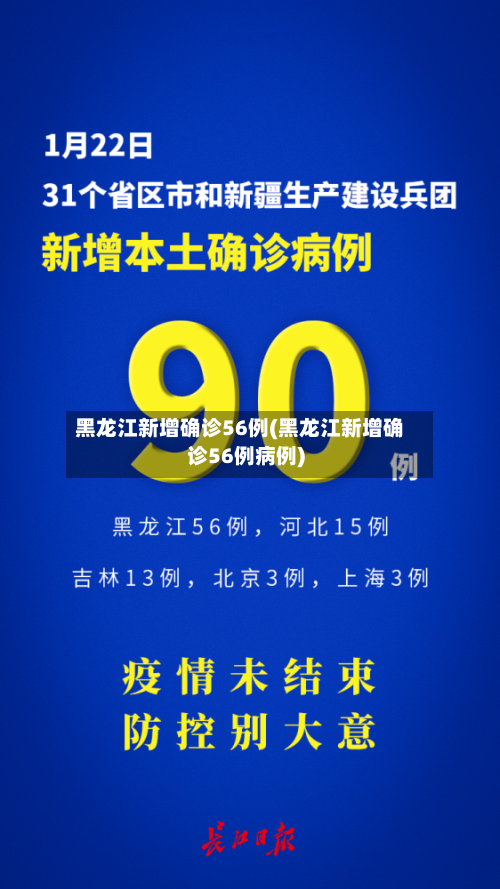 黑龙江新增确诊56例(黑龙江新增确诊56例病例)-第1张图片