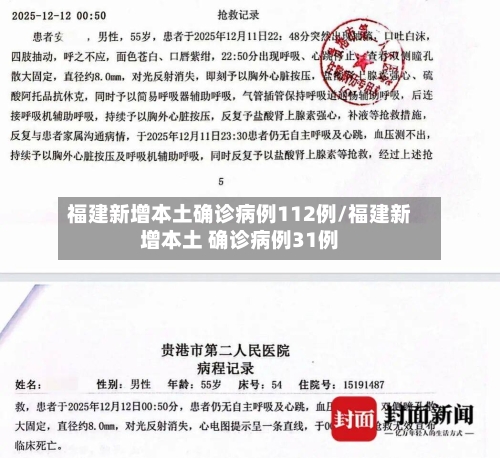 福建新增本土确诊病例112例/福建新增本土 确诊病例31例-第1张图片