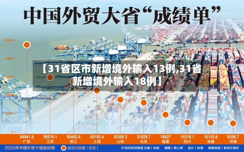 【31省区市新增境外输入13例,31省新增境外输入18例】-第1张图片