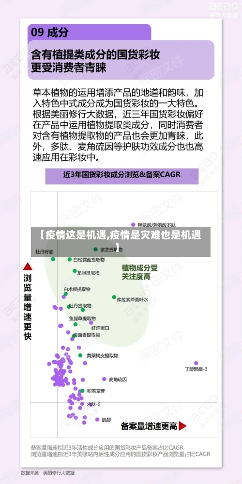 【疫情这是机遇,疫情是灾难也是机遇】-第1张图片