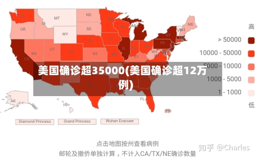 美国确诊超35000(美国确诊超12万例)-第1张图片