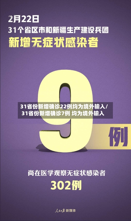 31省份新增确诊22例均为境外输入/31省份新增确诊7例 均为境外输入-第3张图片