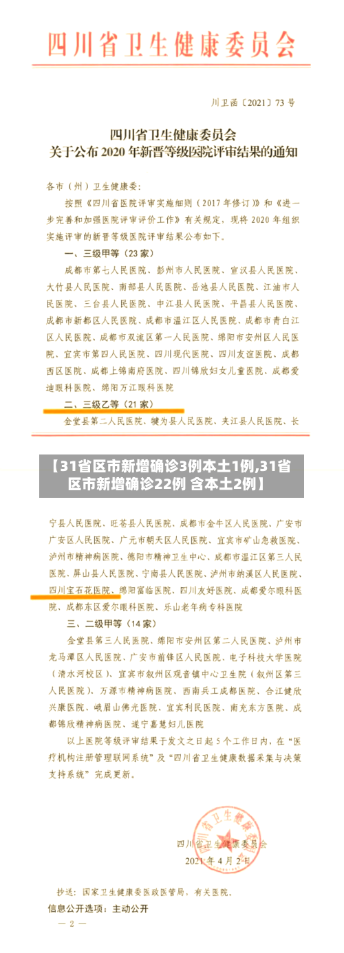【31省区市新增确诊3例本土1例,31省区市新增确诊22例 含本土2例】-第2张图片