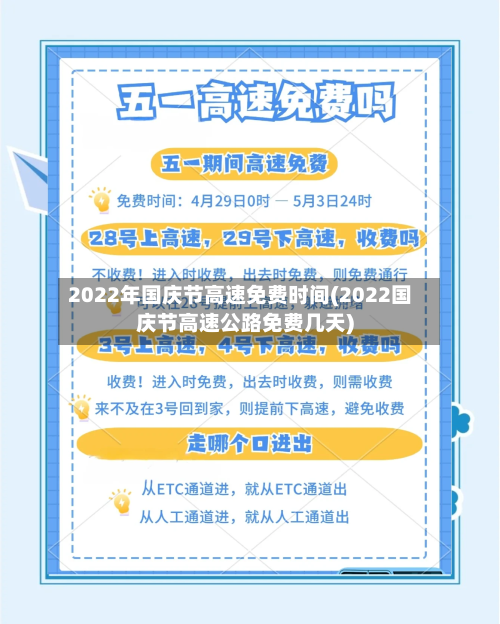 2022年国庆节高速免费时间(2022国庆节高速公路免费几天)-第1张图片