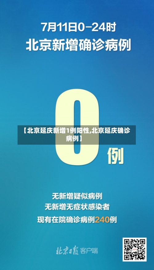 【北京延庆新增1例阳性,北京延庆确诊病例】-第3张图片
