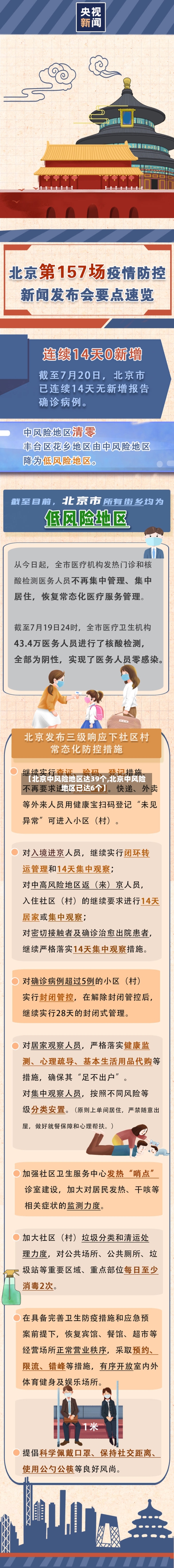 【北京中风险地区达39个,北京中风险地区已达6个】-第1张图片