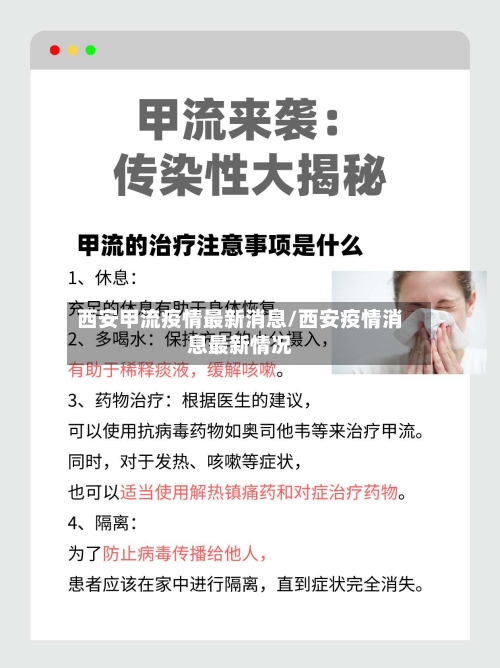 西安甲流疫情最新消息/西安疫情消息最新情况-第1张图片