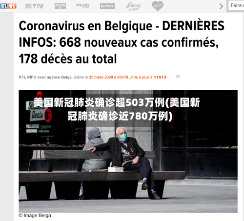 美国新冠肺炎确诊超503万例(美国新冠肺炎确诊近780万例)-第3张图片