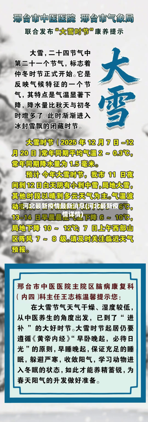 河北最新疫情最新消息(河北最新疫情详情)-第1张图片