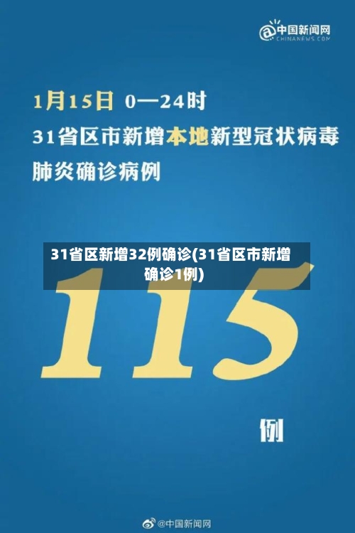 31省区新增32例确诊(31省区市新增确诊1例)-第1张图片