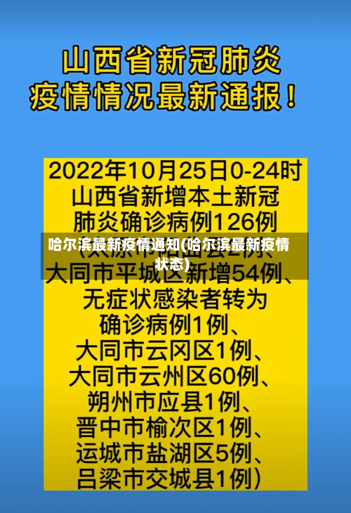 哈尔滨最新疫情通知(哈尔滨最新疫情状态)-第1张图片