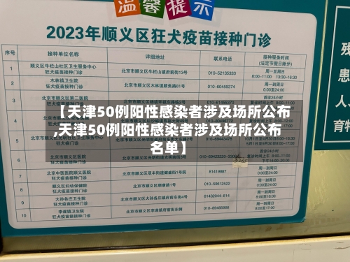 【天津50例阳性感染者涉及场所公布,天津50例阳性感染者涉及场所公布名单】-第1张图片