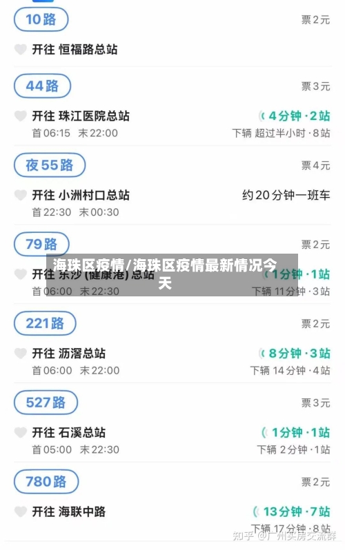 海珠区疫情/海珠区疫情最新情况今天-第2张图片