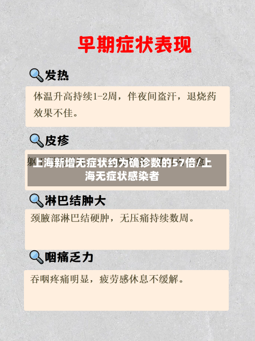 上海新增无症状约为确诊数的57倍/上海无症状感染者-第3张图片