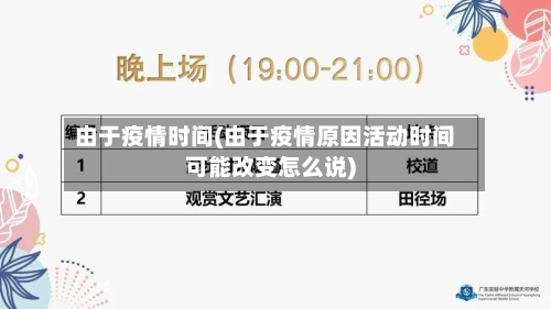 由于疫情时间(由于疫情原因活动时间可能改变怎么说)-第1张图片
