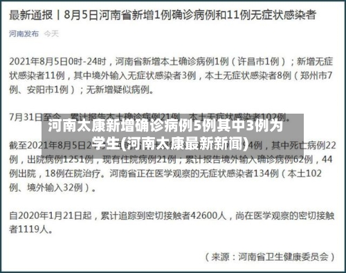 河南太康新增确诊病例5例其中3例为学生(河南太康最新新闻)-第1张图片