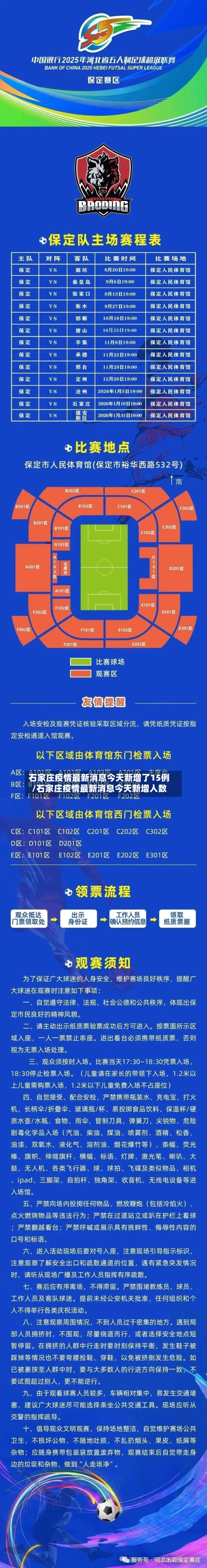 石家庄疫情最新消息今天新增了15例/石家庄疫情最新消息今天新增人数-第1张图片