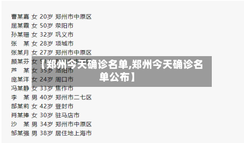 【郑州今天确诊名单,郑州今天确诊名单公布】-第3张图片